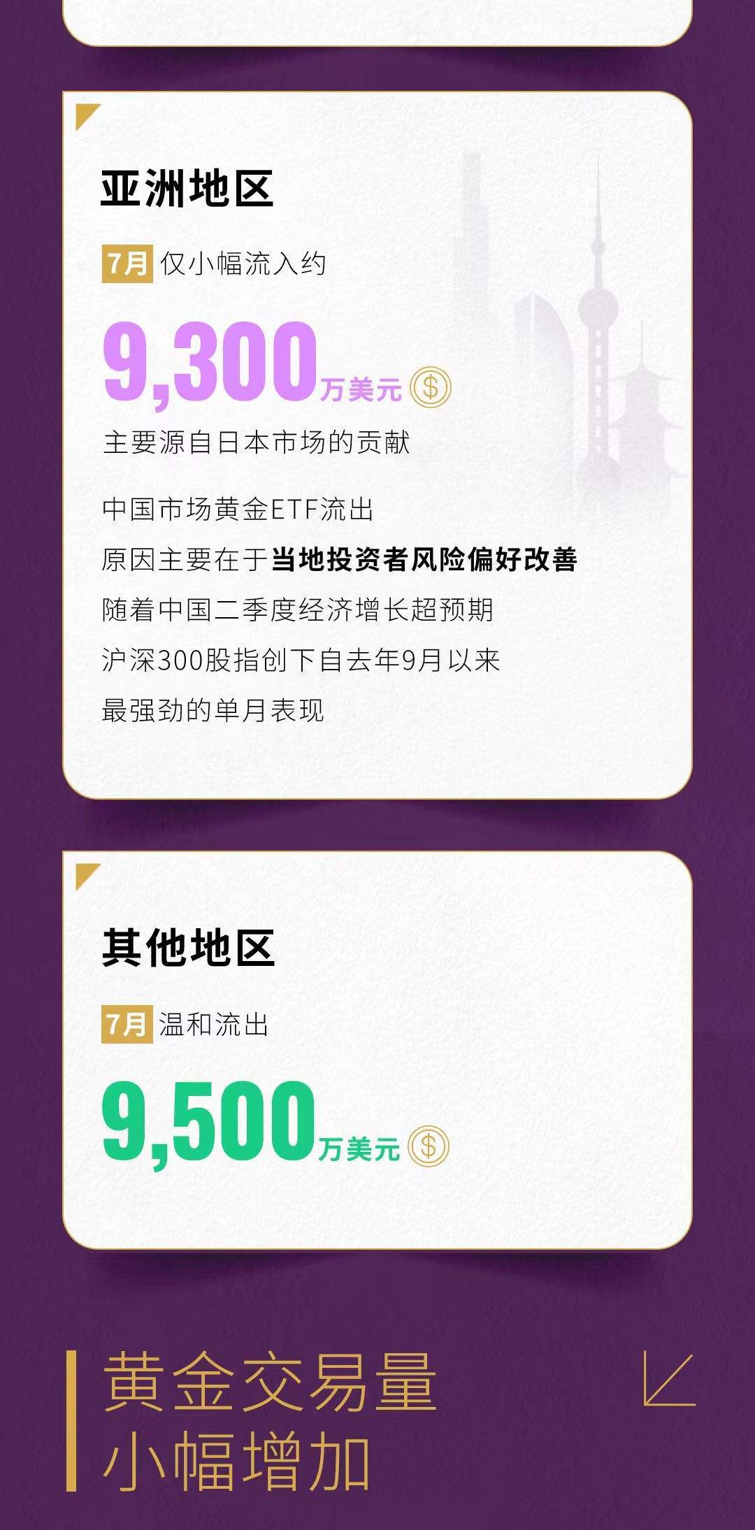 金价刷新新高至3550美元，黄金股ETF（159562）年内涨幅达64.01%