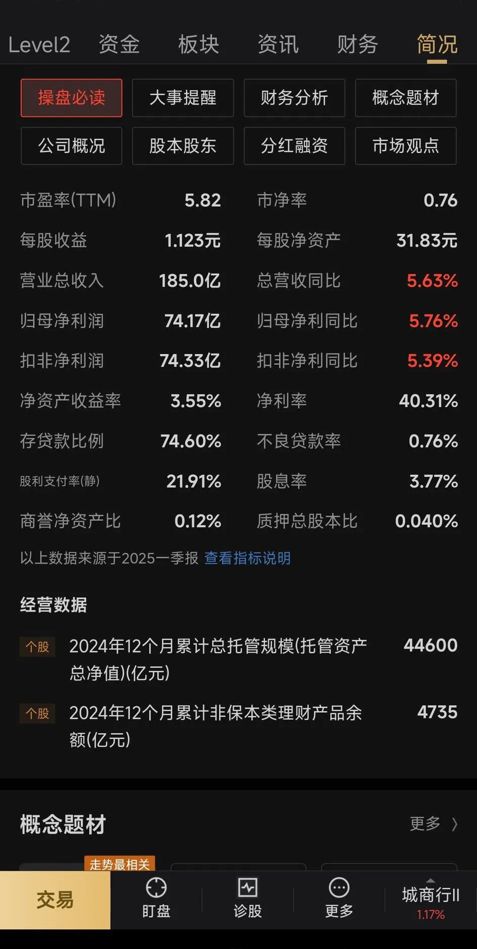 资金逆市“加仓”,港股通科技ETF(513860)昨日获净申购3.54亿份,最新规模突破40亿元创新高