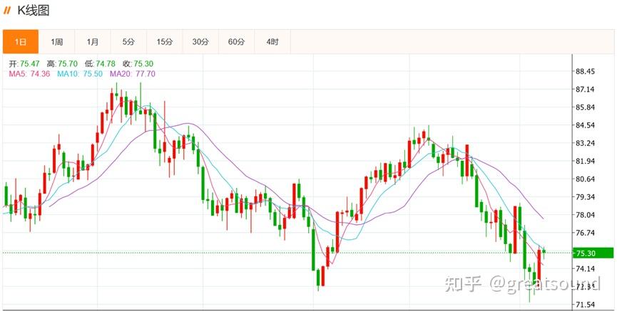 日经225指数上涨，日经ETF涨超2%，日经225ETF、日经225ETF易方达、日本东证指数ETF涨超1%