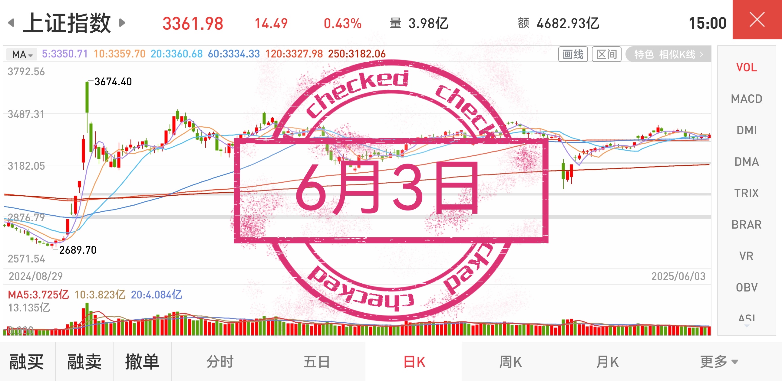 欧盟进口猪肉反倾销初裁落地,猪肉股走强!牧原股份涨超4%,畜牧养殖ETF(516670)涨超3%