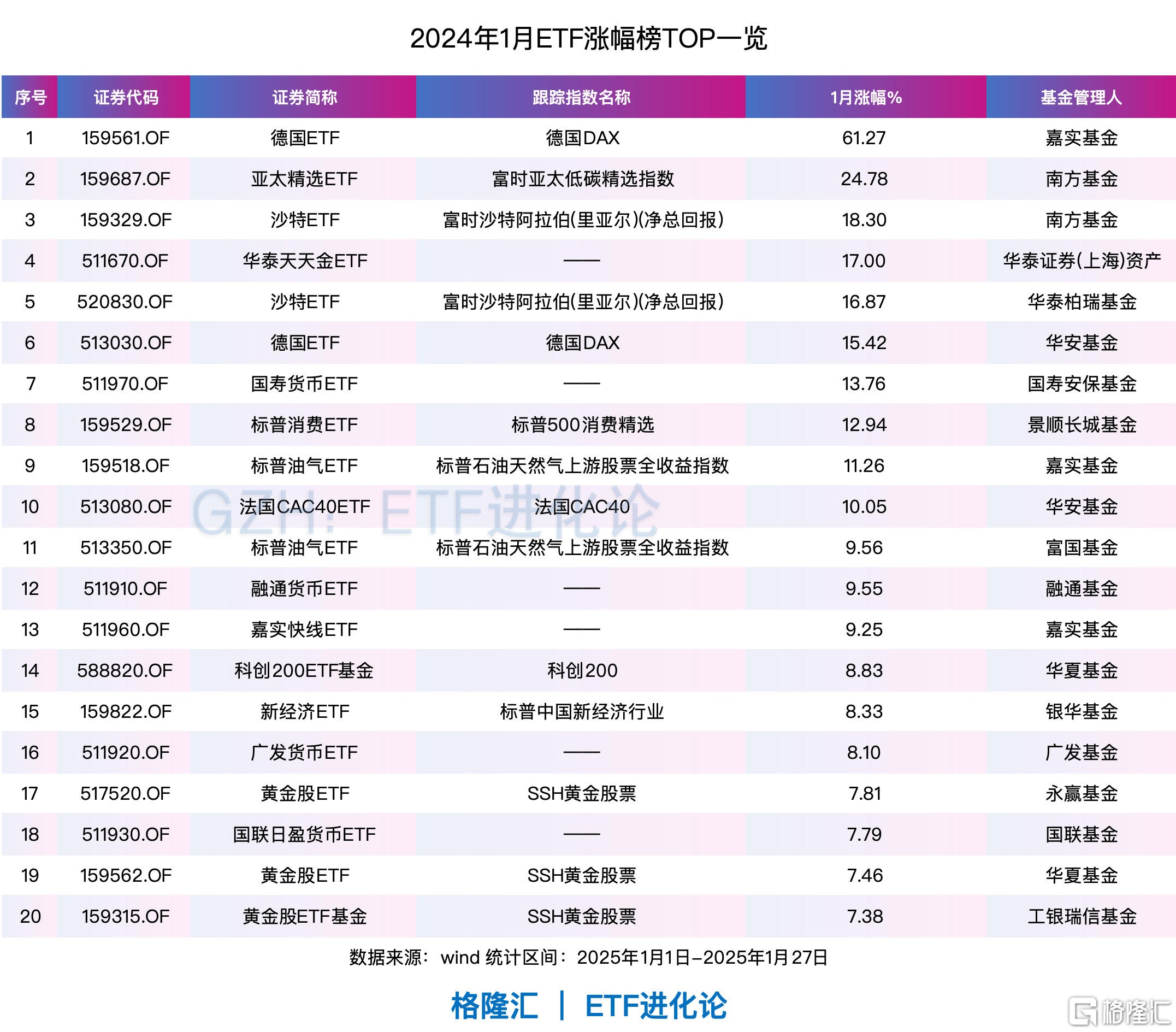 连续4日“吸金”累计超1.1亿元,食品饮料ETF天弘(159736)涨1.20%,今日获净申购4600万份
