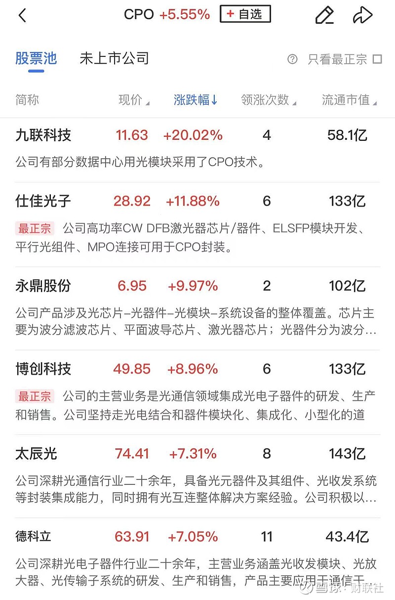 A股午评：创业板指站上3000点，算力硬件股集体大涨
