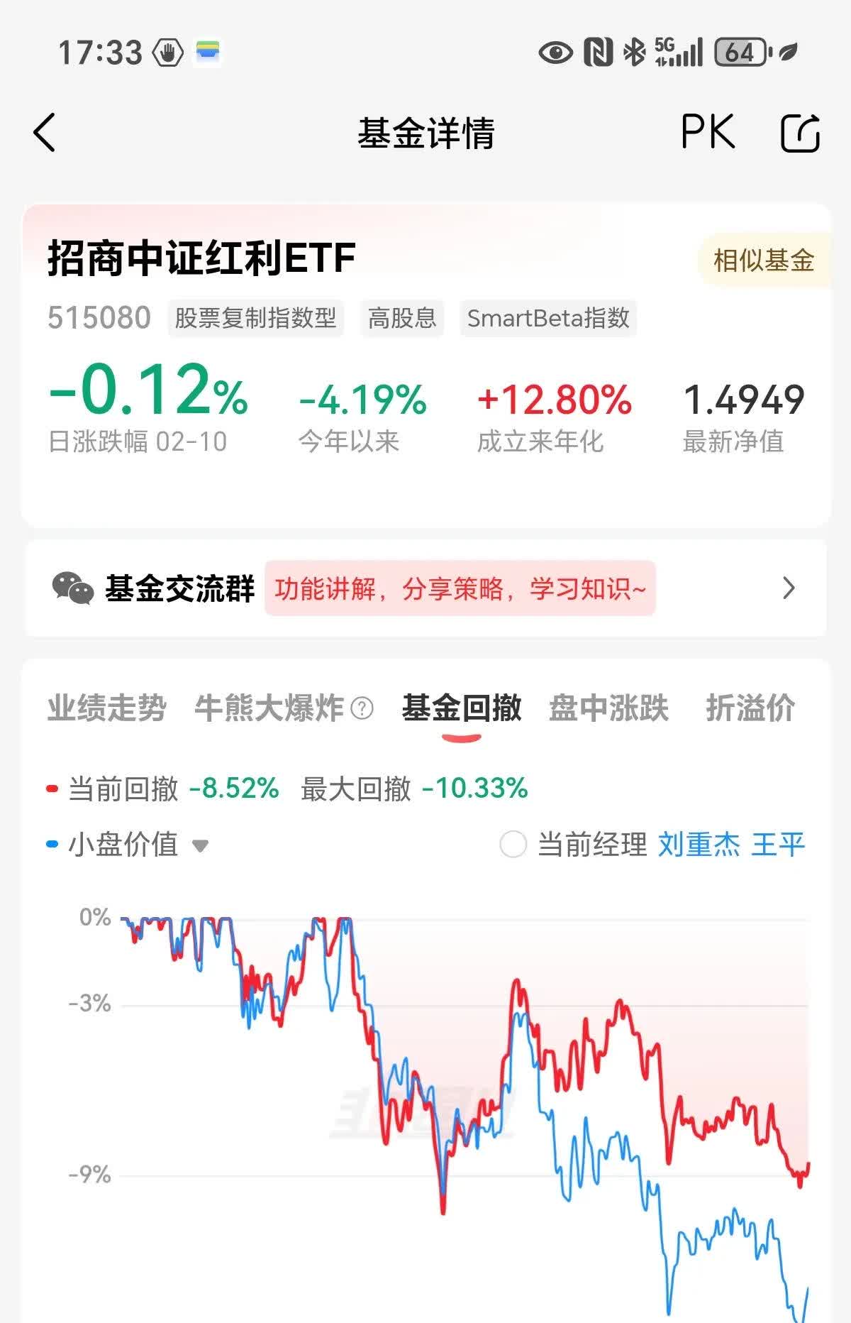 金价小幅回落，有色金属ETF基金（516650）盘中翻红