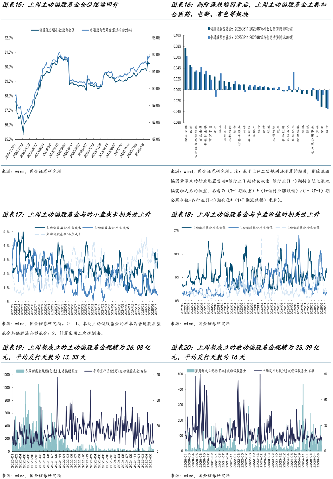 ETF两融余额4连升,累计增加50.96亿元