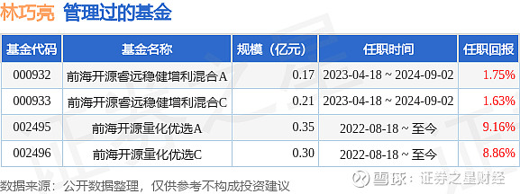 前海开源中证民企300ETF今日起发售