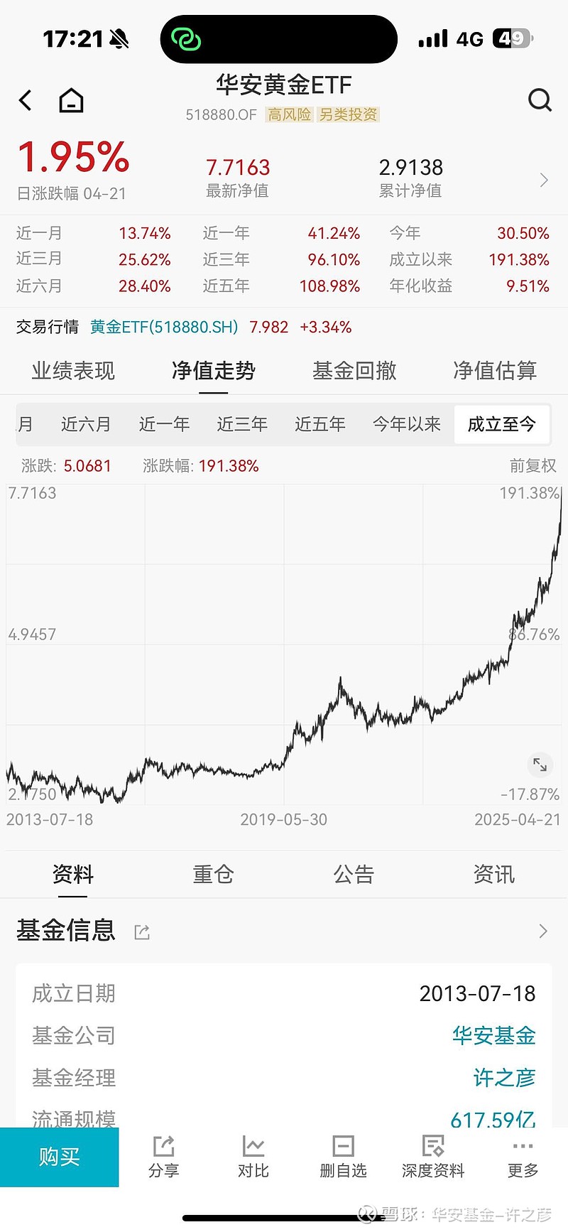 券商“五篇大文章”考核科技金融占比最高，金融科技ETF华夏（516100）强势两连阳