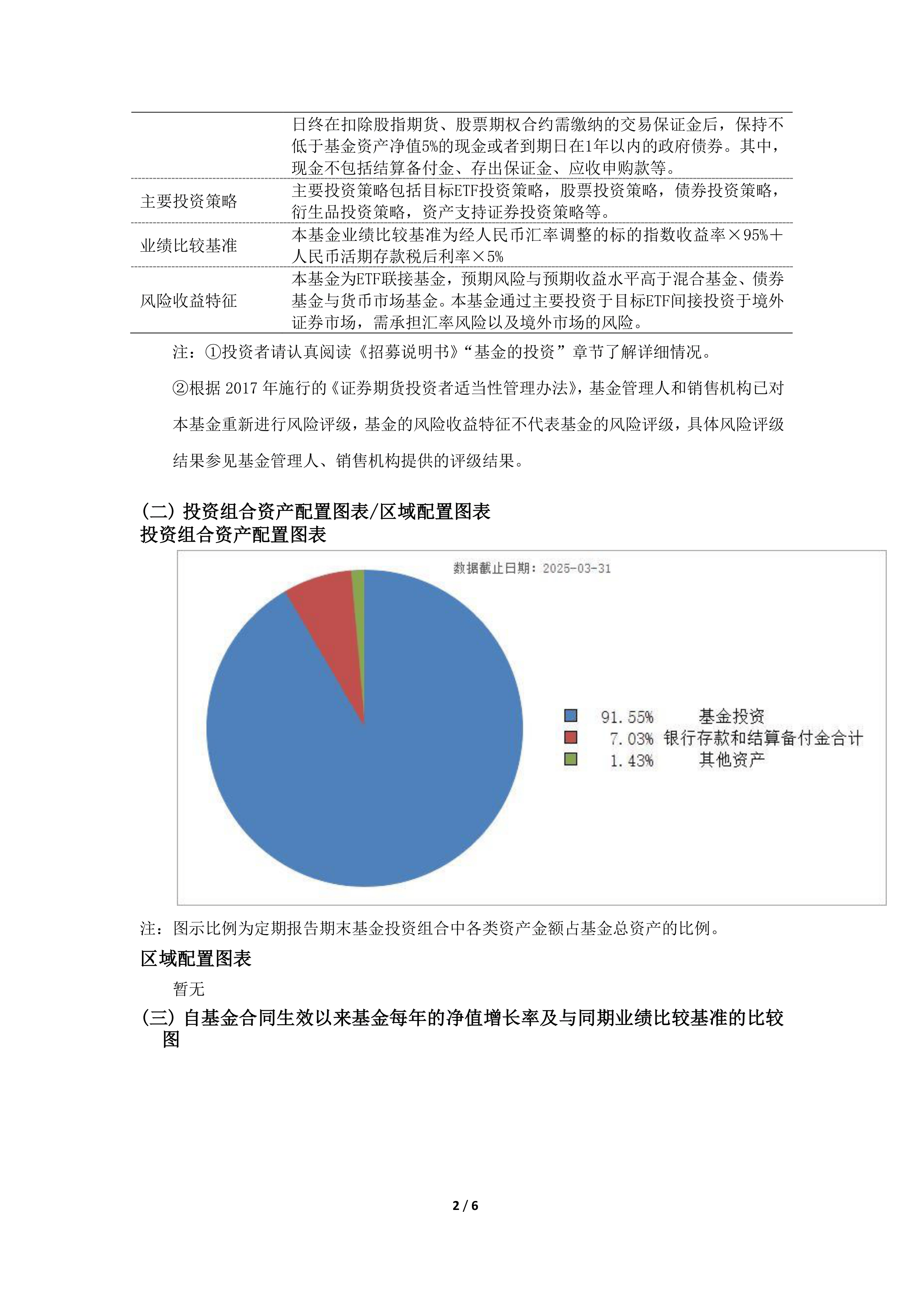 券商“五篇大文章”考核科技金融占比最高，金融科技ETF华夏（516100）强势两连阳