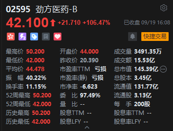 遭证监会立案,白银有色一字跌停!曾涉多起数亿元刑事案件