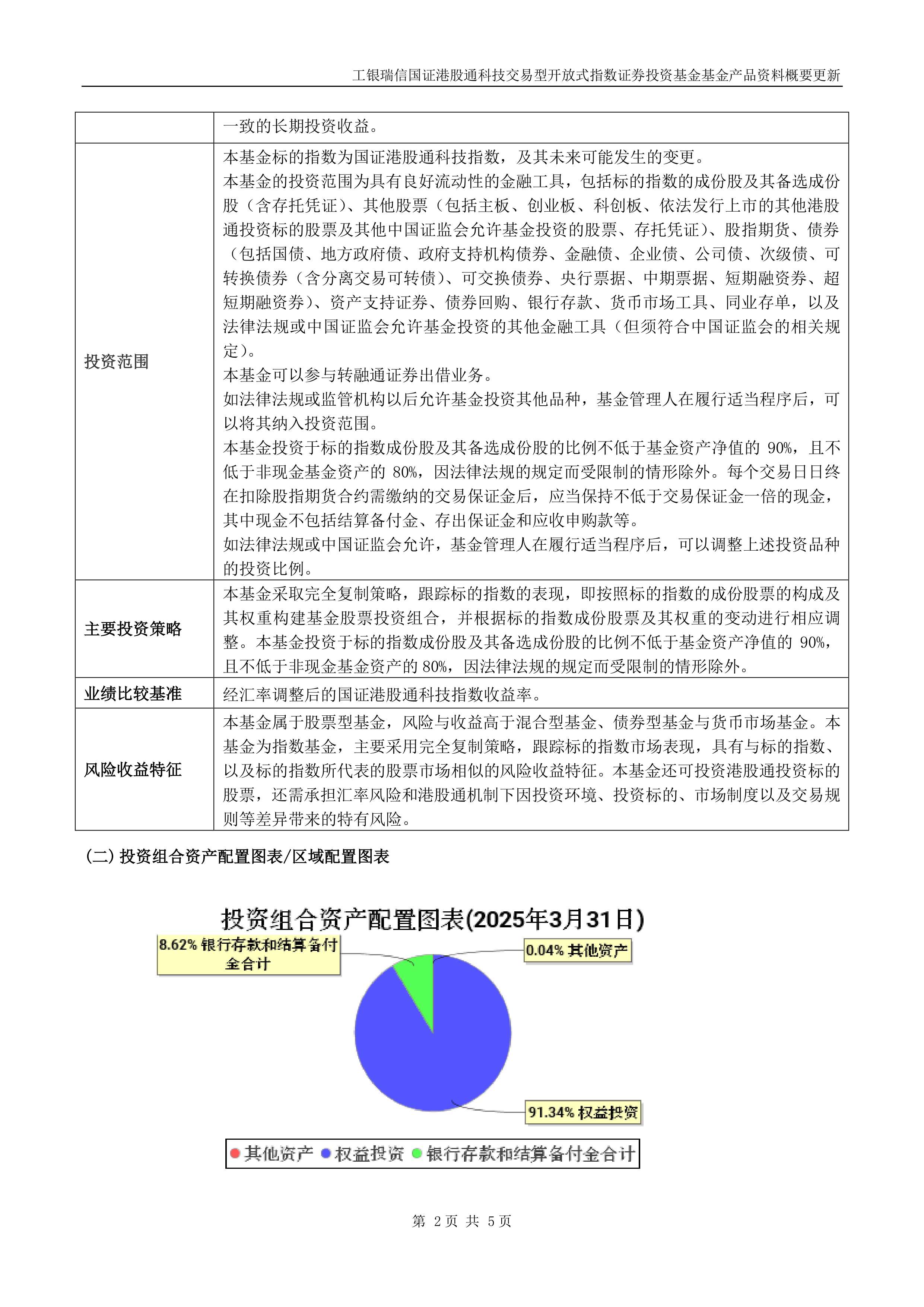 港股通科技30ETF(159636)最新规模突破350亿元,机构:港股科技板块仍具长期投资价值