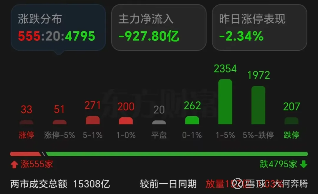 券商股持续拉升,证券ETF(159841)半日成交额超2.8亿元居深市同标的第一,盘中净申购超1300万份