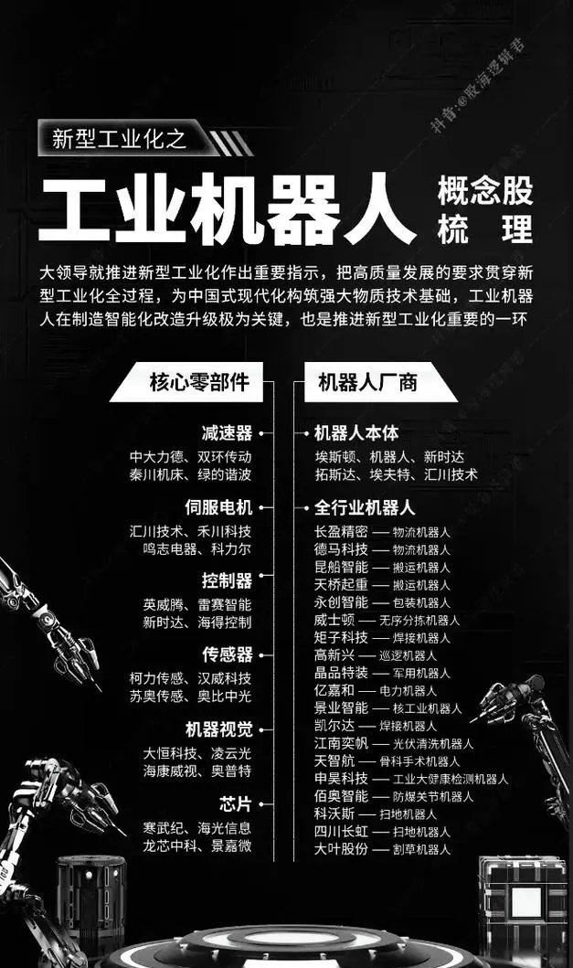 机器人ETF(159770)涨超3%,实时成交额深市同标的第一,机构:机器人领域迎来密集催化期