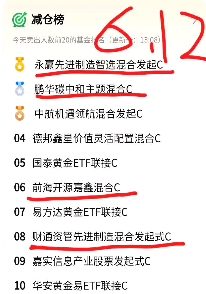 机器人ETF(159770)涨超3%,实时成交额深市同标的第一,机构:机器人领域迎来密集催化期