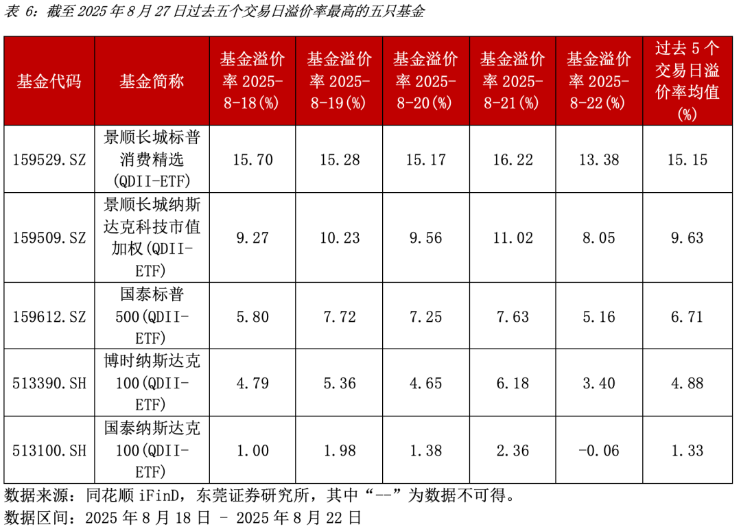10天9板!7次风险提示难挡宇树光环,首开股份再涨停