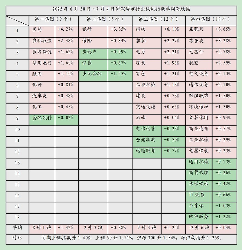 全国国庆文旅消费月将启动，港股消费ETF（159735）盘初交投活跃，机构：中秋国庆消费有望得到提振