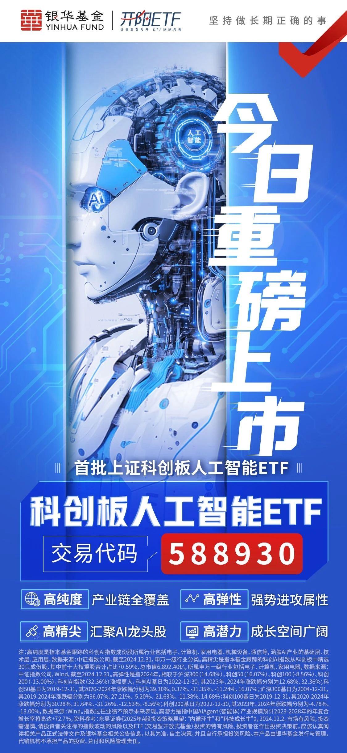 突发！低费率创业板人工智能ETF华夏（159381）强势拉升翻红冲击4连涨，神州泰岳涨近6%