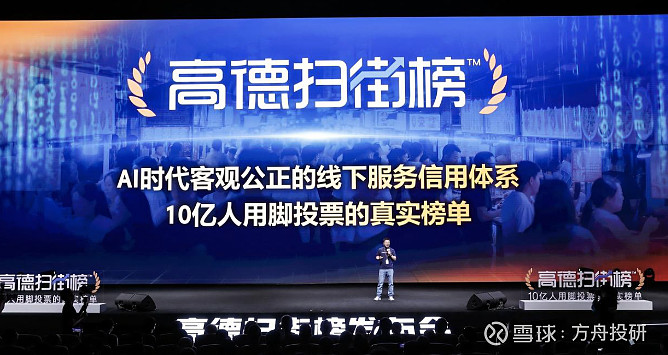 “木头姐”四年后再度买入阿里巴巴！港股科技50ETF（159750）连续8日“吸金”2.5亿元