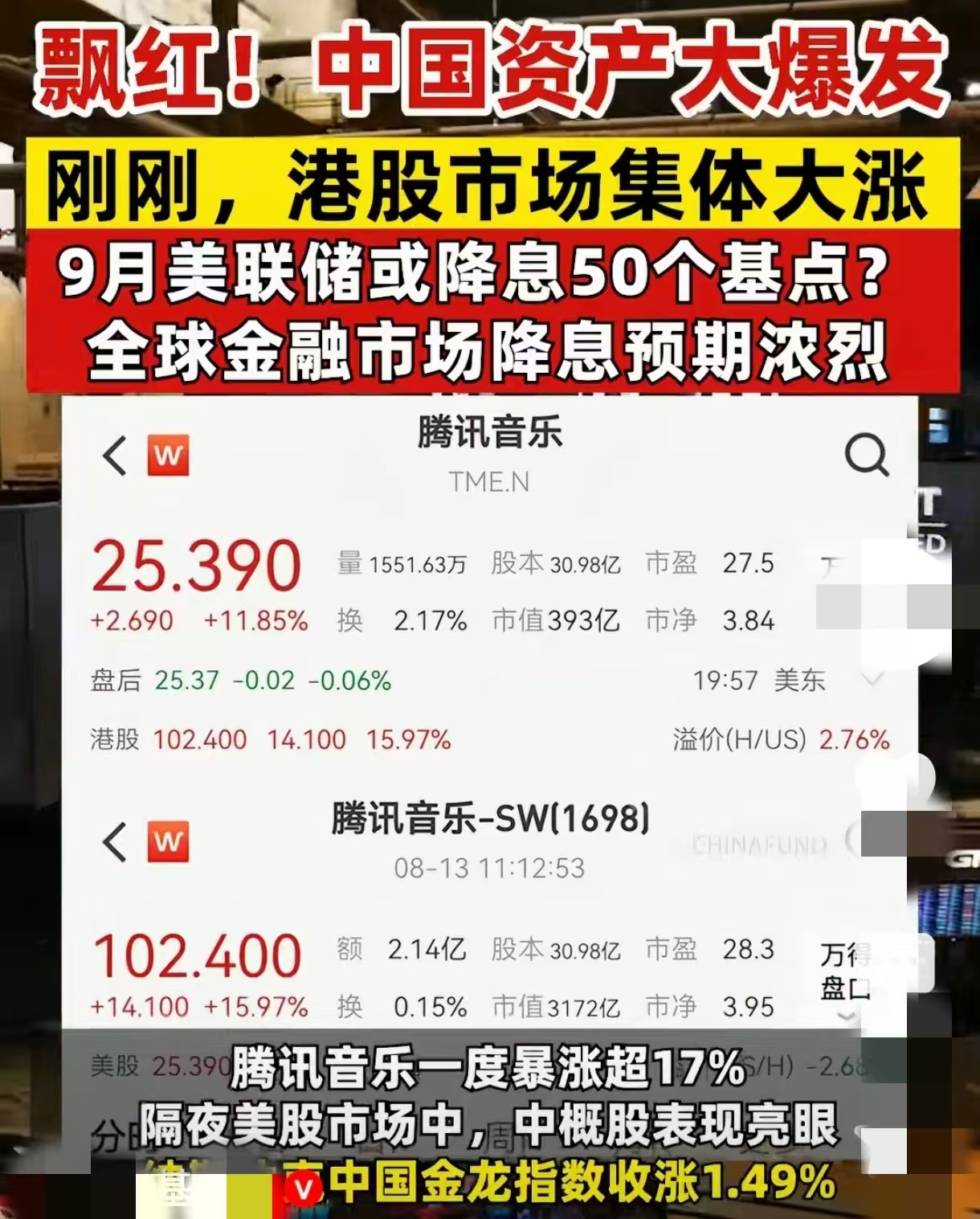 涨超6%创近4年新高!阿里推出史上最大模型