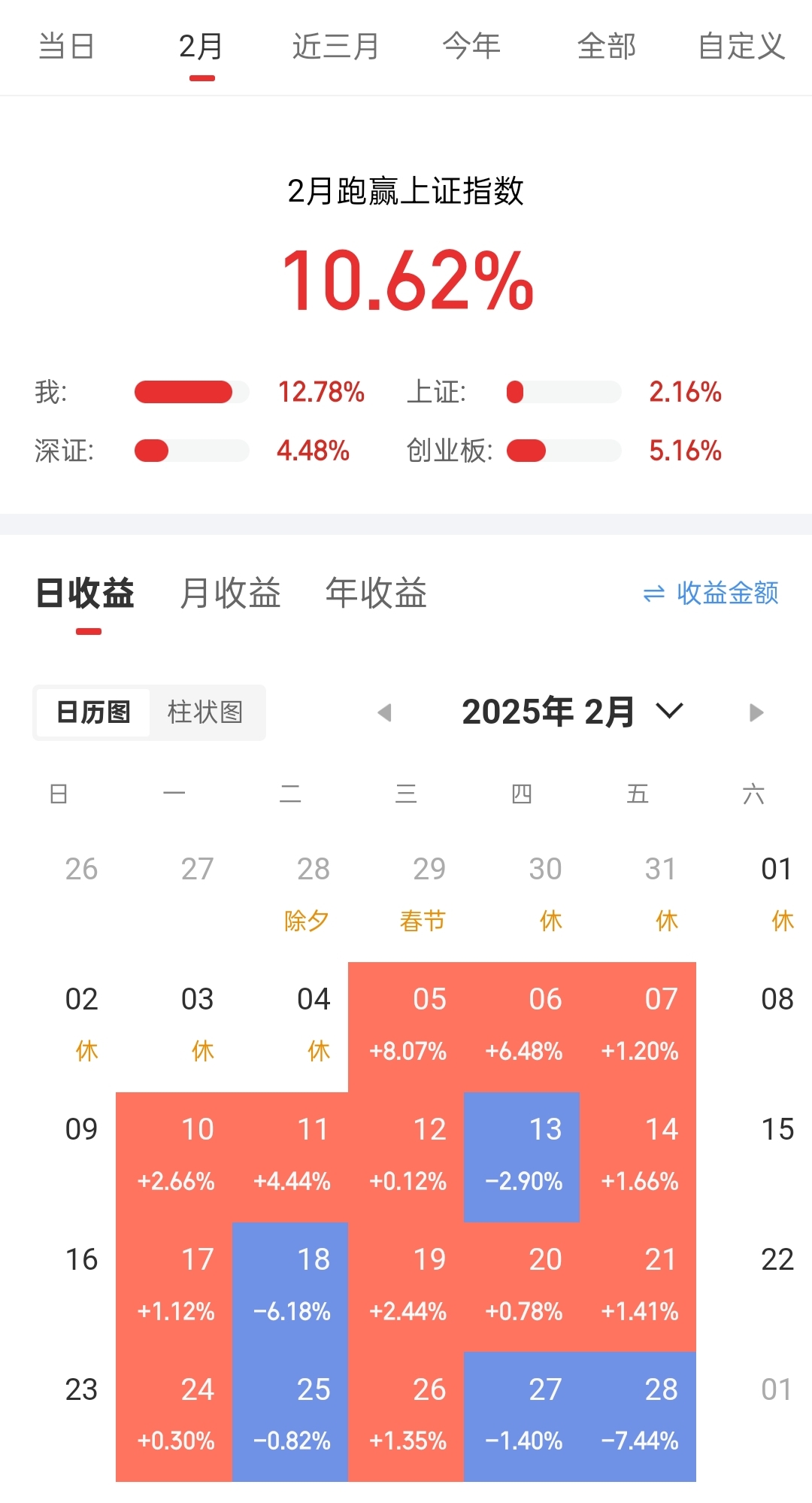 4.79亿资金抢筹沃尔核材,机构狂买德明利丨龙虎榜