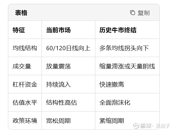 天弘基金张戈:科技赛道大幅波动,行情见顶了吗?
