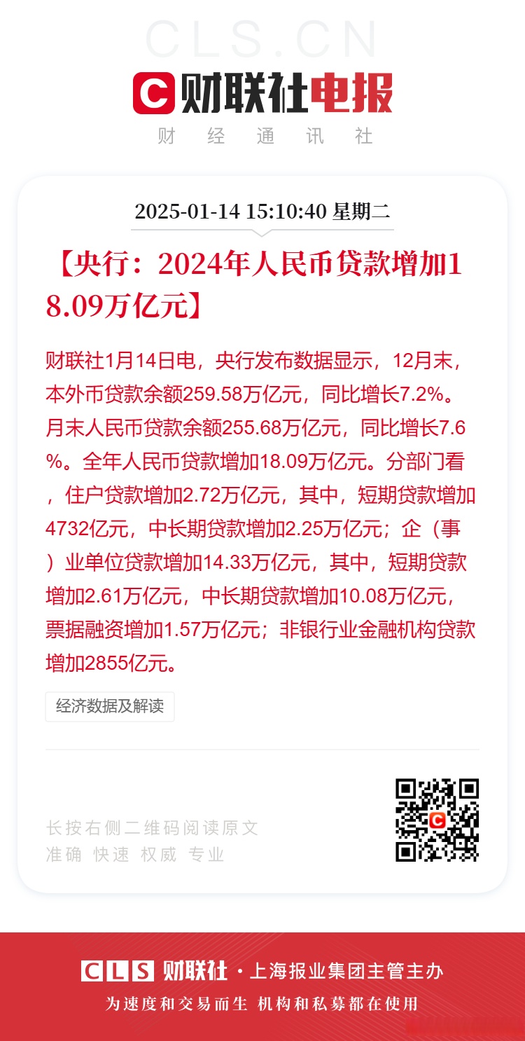 中国9月金融数据将出炉;OpenAI举办开发者大会丨一周前瞻