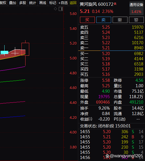 中国对超硬材料等相关物项实施出口管制;两部门发文治理价格无序竞争丨盘前情报