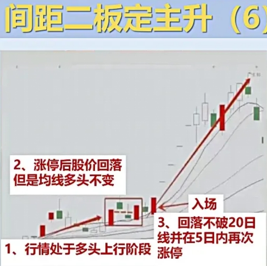 创新药大佬跨界入主，中环环保20CM涨停！股价创近三年新高