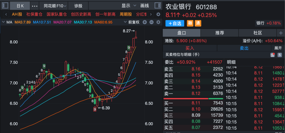 A股“深V”反弹，多股上演“地天板”，稀土永磁掀涨停潮