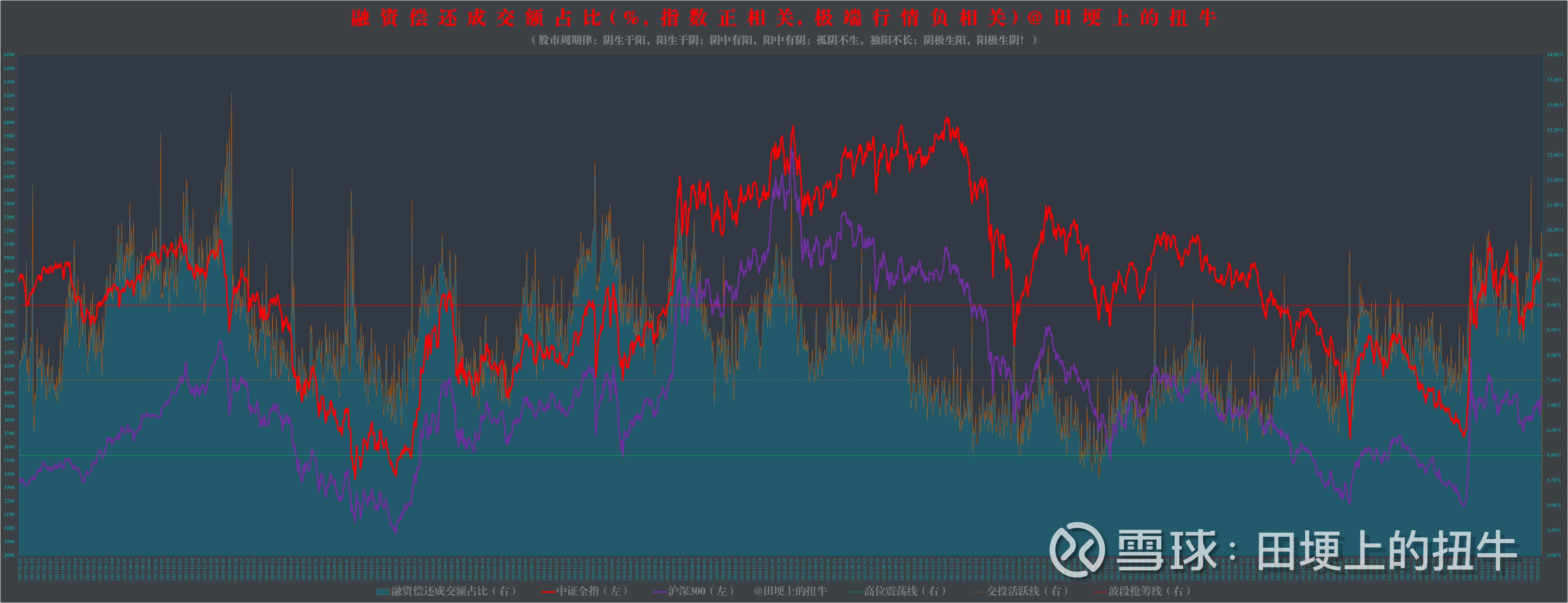 A股“深V”反弹，多股上演“地天板”，稀土永磁掀涨停潮