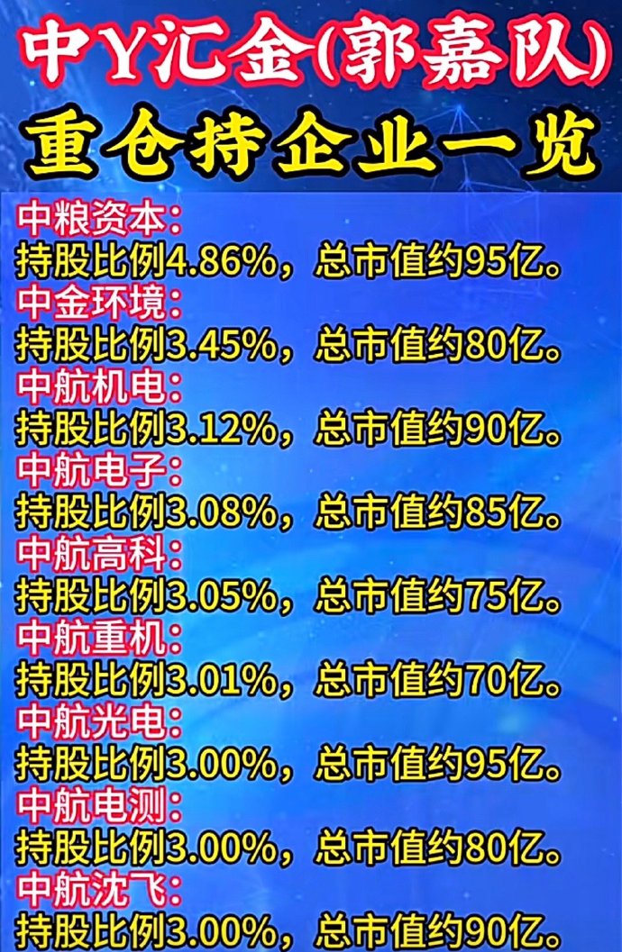 10月15日沪深两市强势个股与概念板块