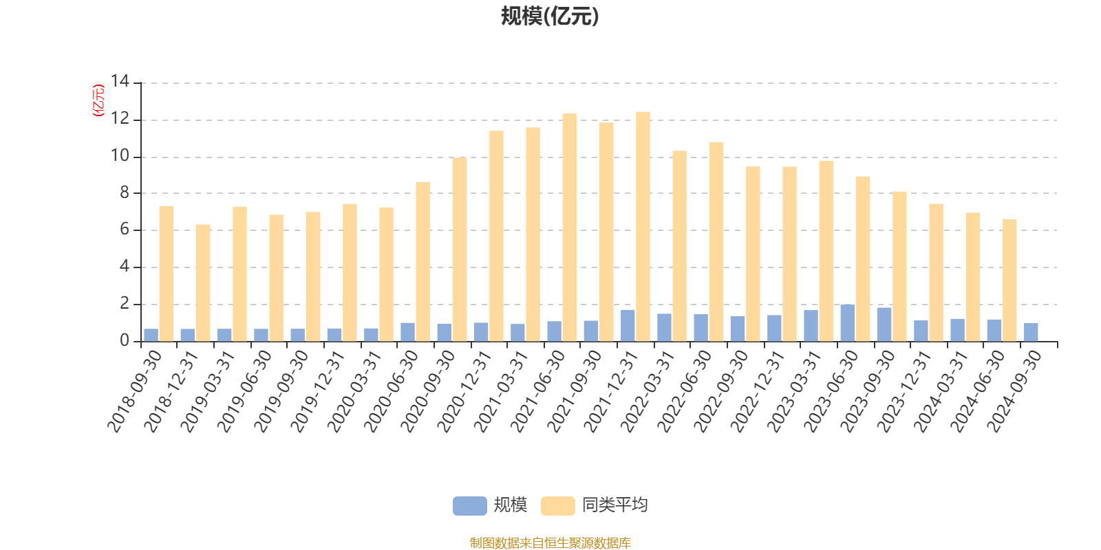 36股获券商推荐,宁德时代、燕京啤酒等目标价涨幅超40%丨券商评级观察