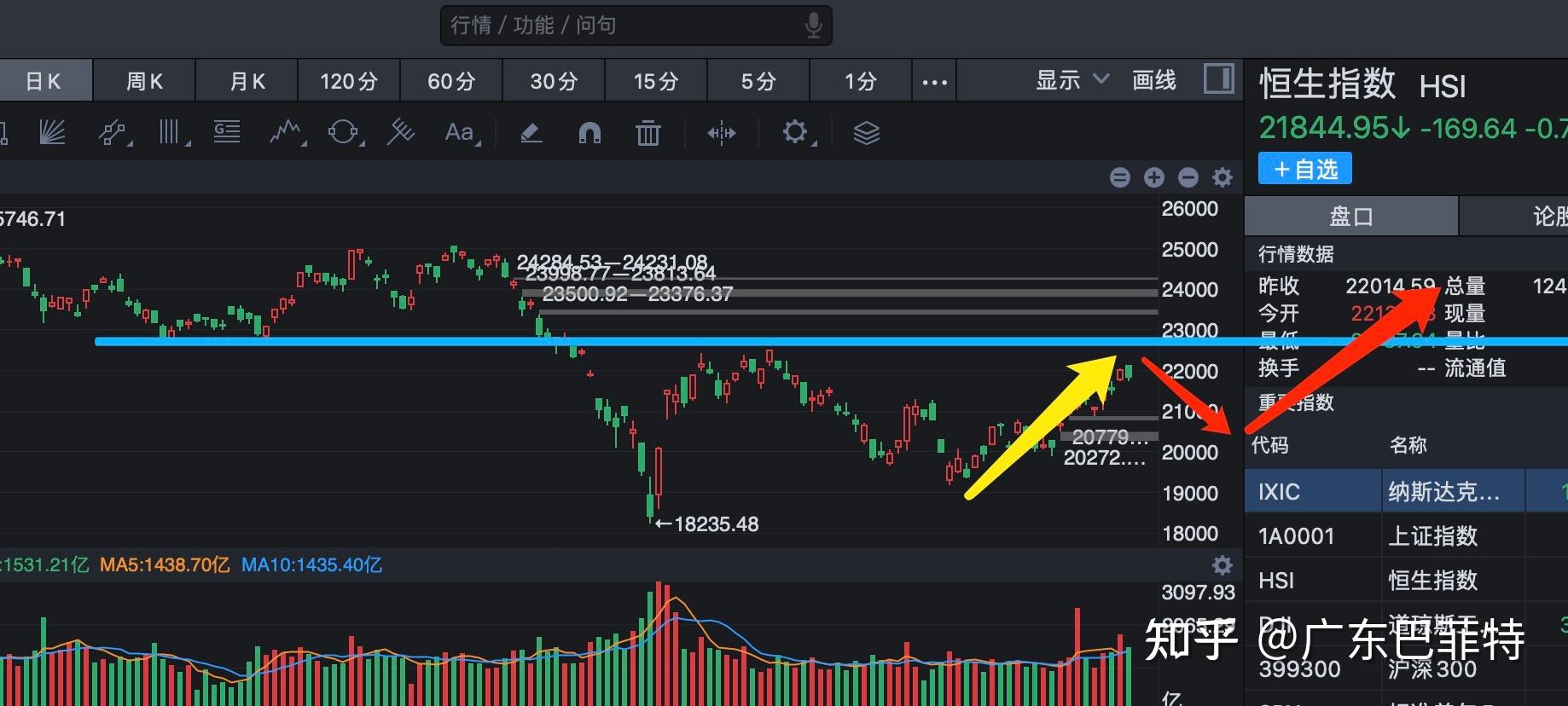 36股获券商推荐,宁德时代、燕京啤酒等目标价涨幅超40%丨券商评级观察