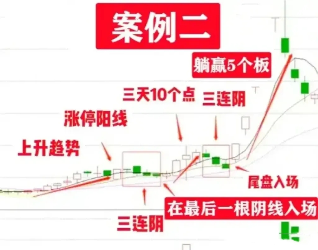 冲击4连阳！港股通央企红利ETF天弘（159281）盘中价格新高，“压舱石”属性凸显！