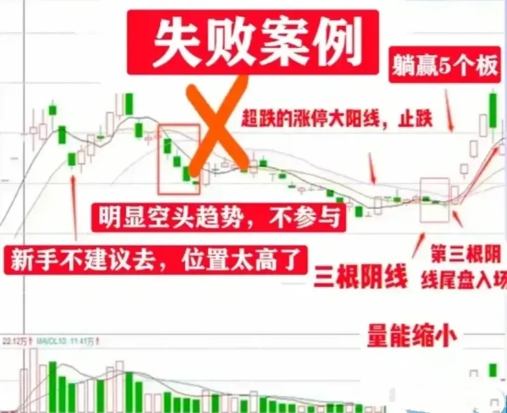 冲击4连阳！港股通央企红利ETF天弘（159281）盘中价格新高，“压舱石”属性凸显！