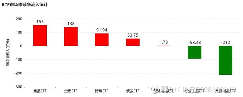 沪指创十年新高！半导体设备ETF（561980）涨3%，机构：国产自主可控逻辑在科技自强战略下更为稳固