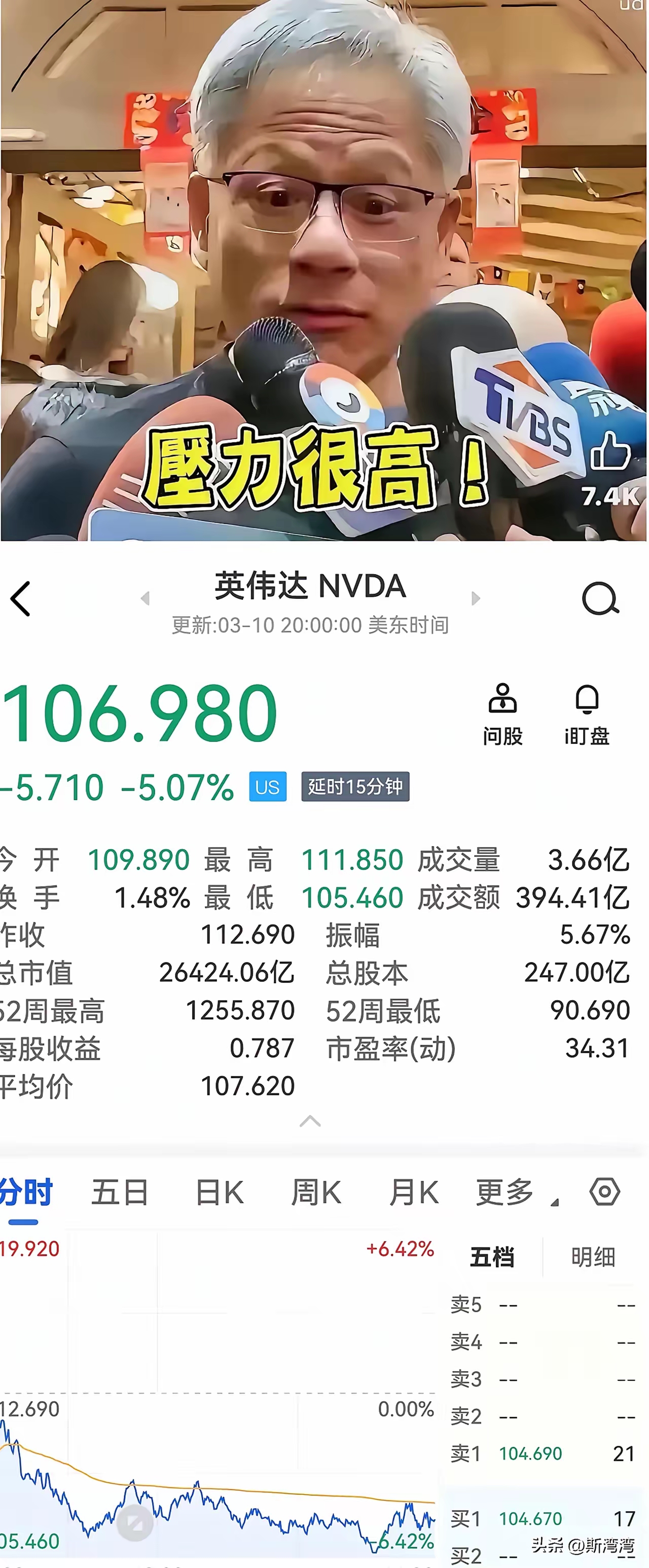 英伟达GTC大会公布多项进展，电子ETF（159997），芯片ETF天弘（159310）集体上攻