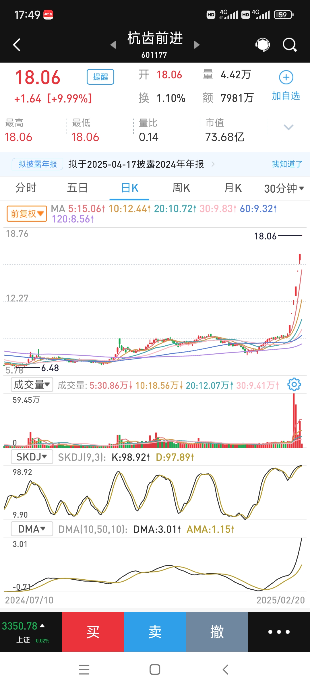 A股，4000点！跟踪指数的热门ETF爆了