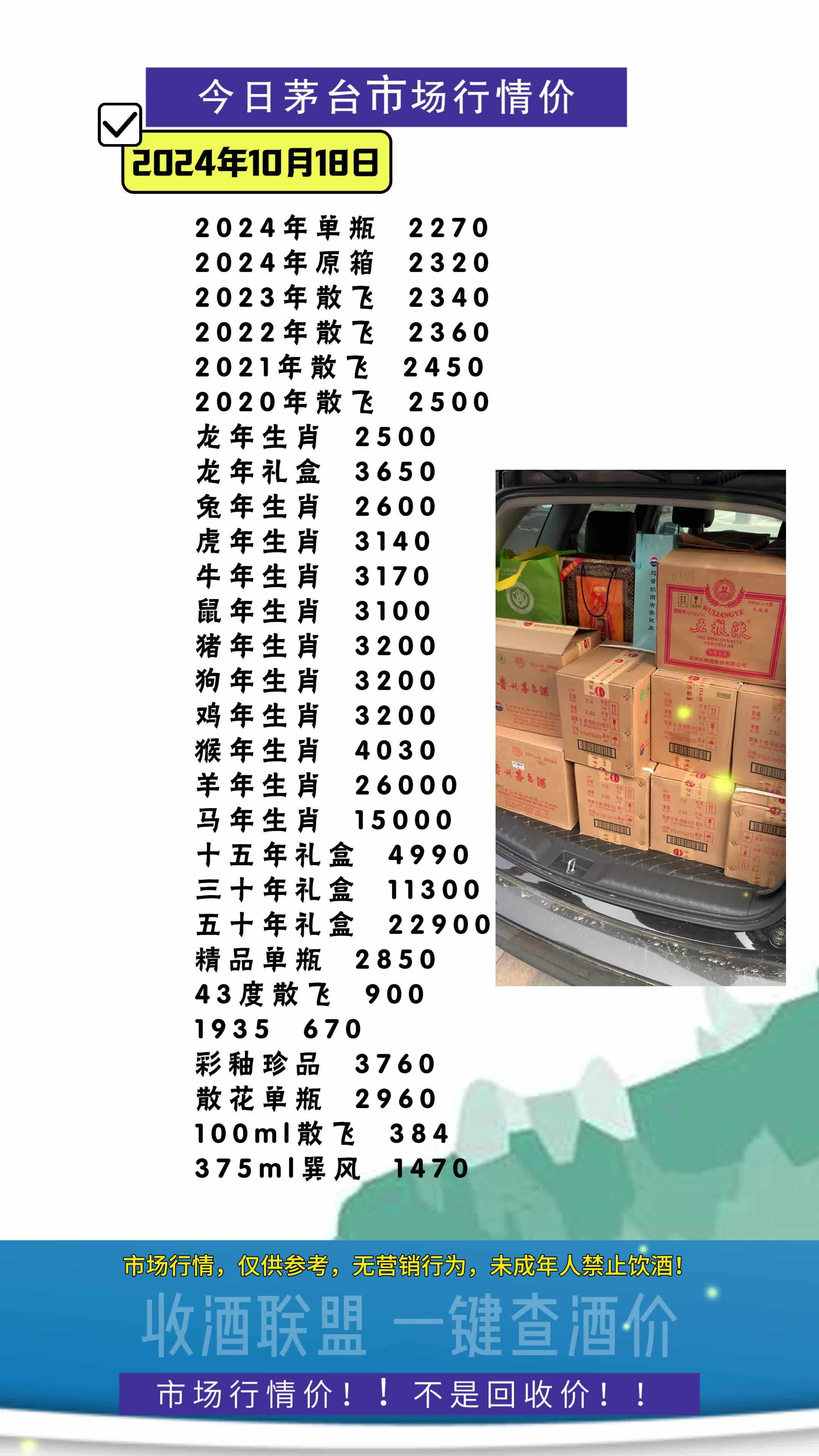 贵州茅台:第三季度净利润同比增长0.48%|公告精选