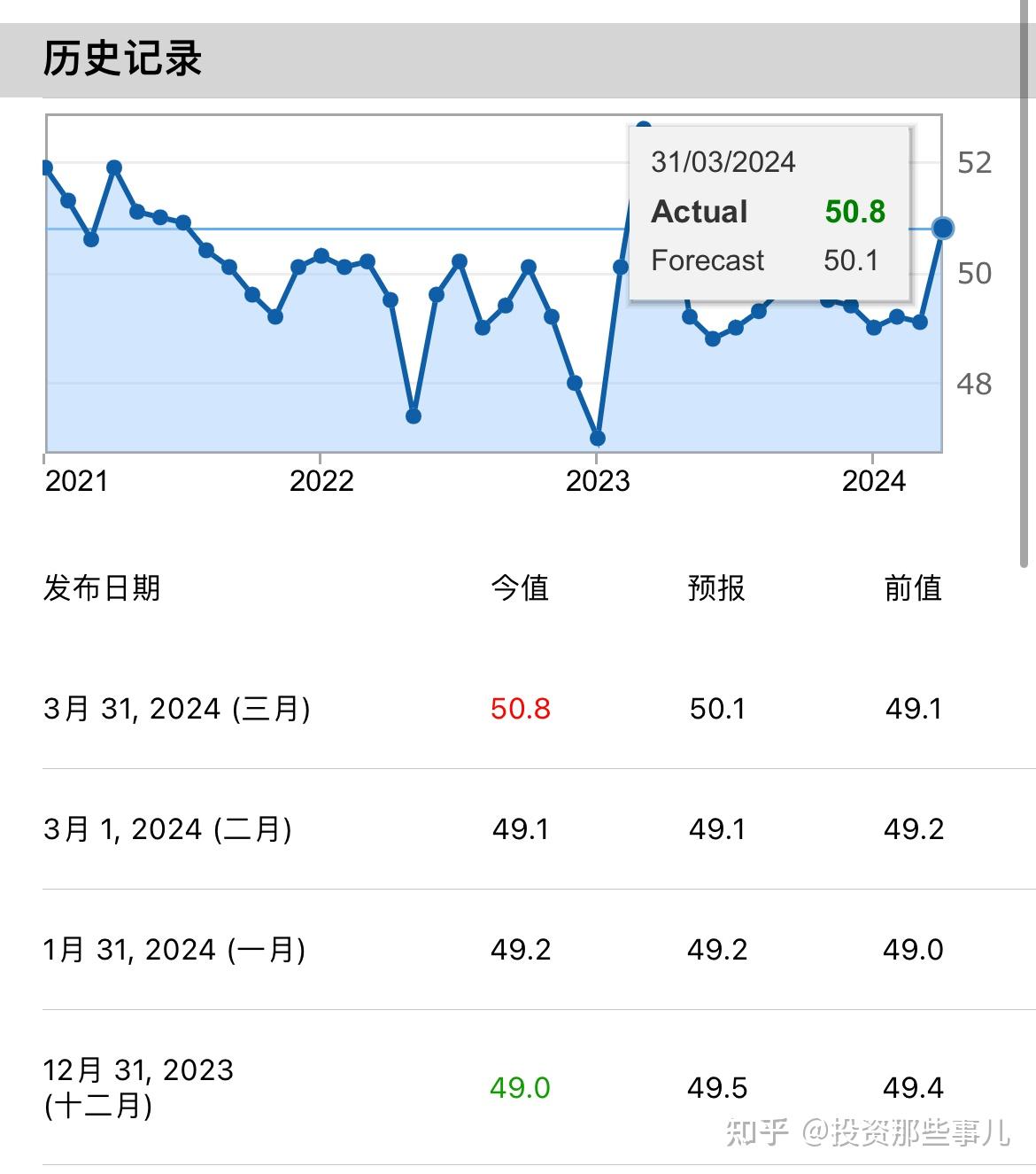中国10月CPI、社融等数据将公布丨一周前瞻