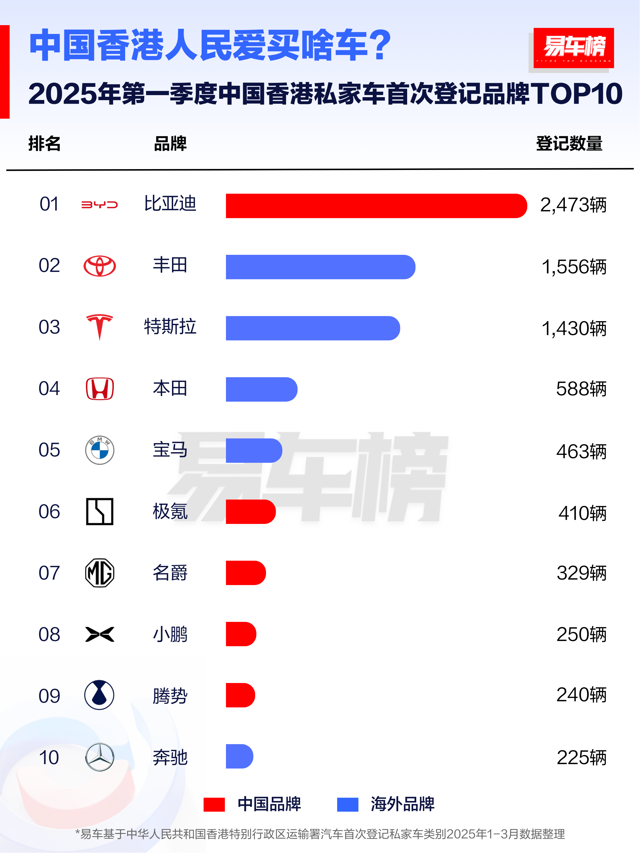 新能源汽车指数上涨1.32%，磷酸铁锂平均报价上涨2350元/吨丨行业周报