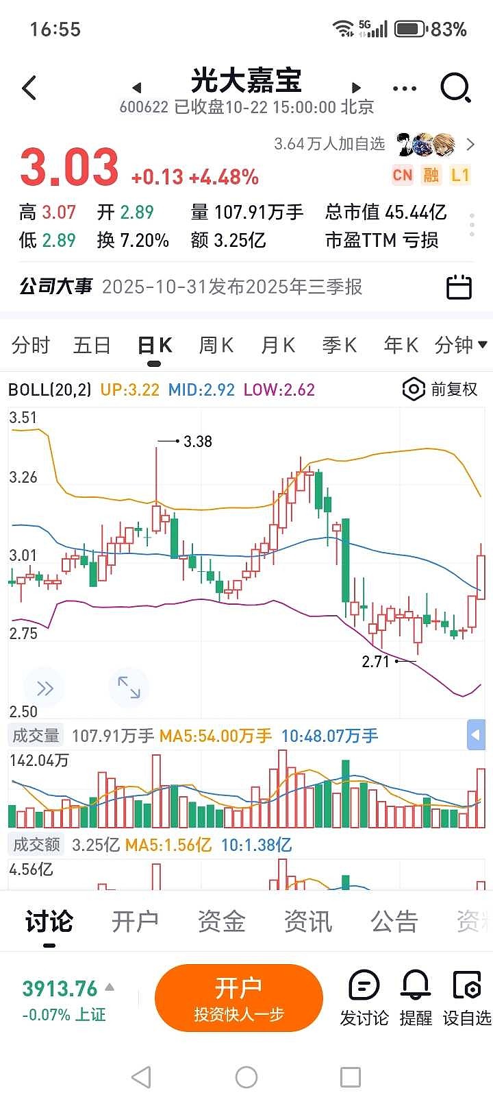 行业价格和盈利修复明显,光伏ETF龙头、光伏ETF大涨