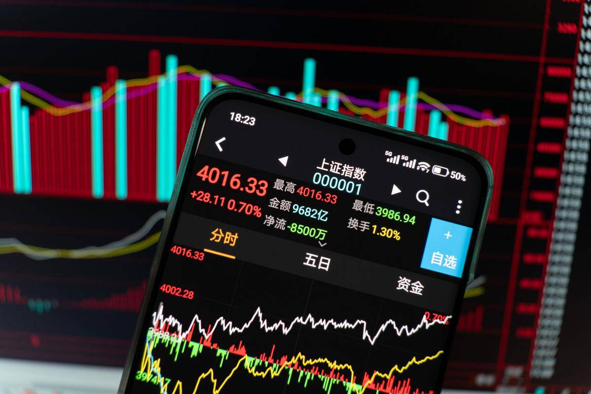 11月6日沪深两市强势个股与概念板块