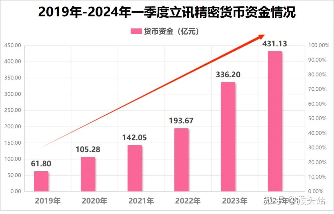 6.53亿元资金抢筹多氟多，2.88亿资金出逃浙江荣泰（名单）丨龙虎榜