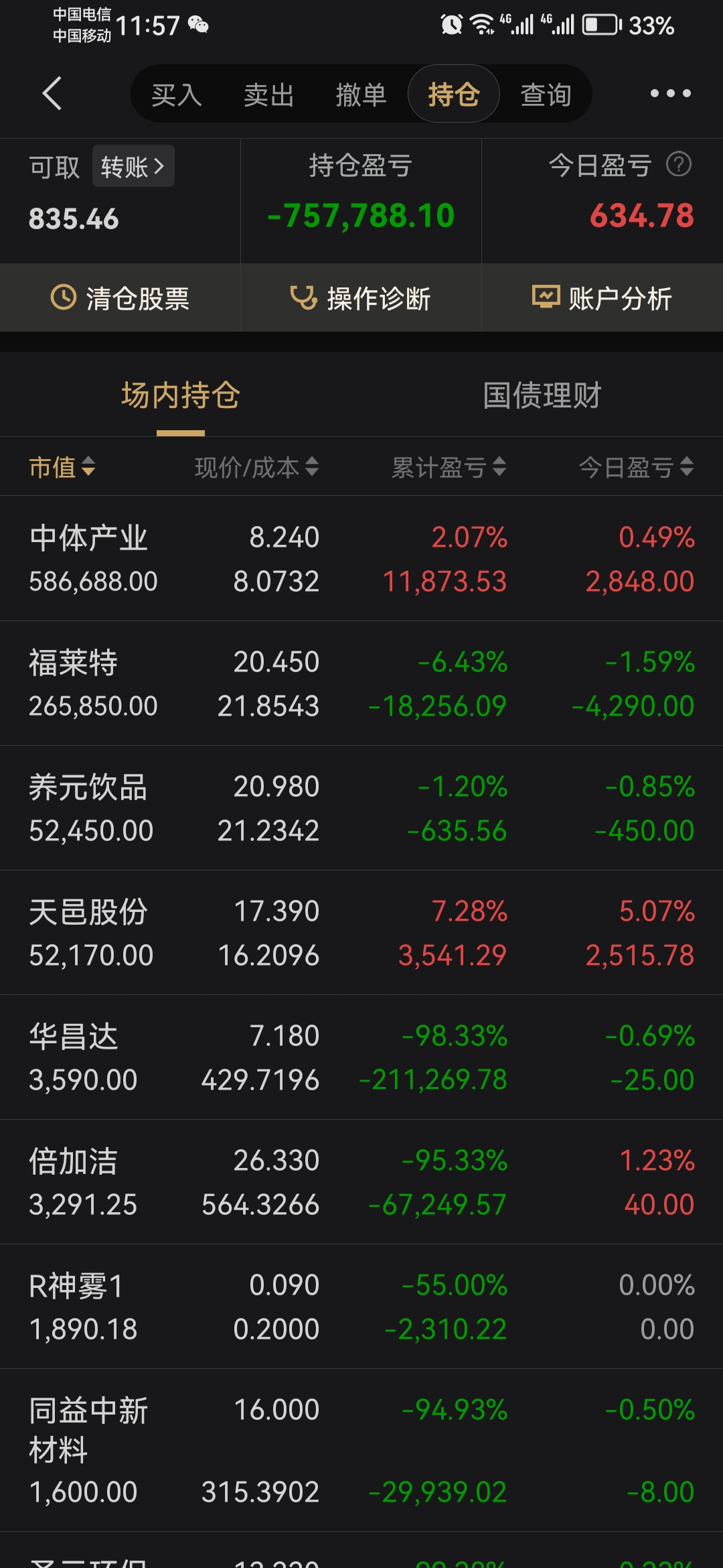 A股午评：沪指跌0.16%，有机硅板块集体爆发