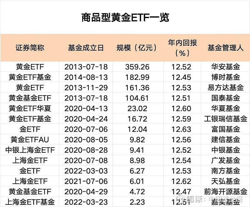 连续17日“吸金”累超14亿元，机器人ETF（159770）规模冲百亿元！马斯克薪酬计划获准