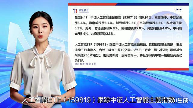 国务院发文加快AI场景应用，计算机ETF（159998）全市场同类规模最大，机构：计算机行业景气度仍有上行空间