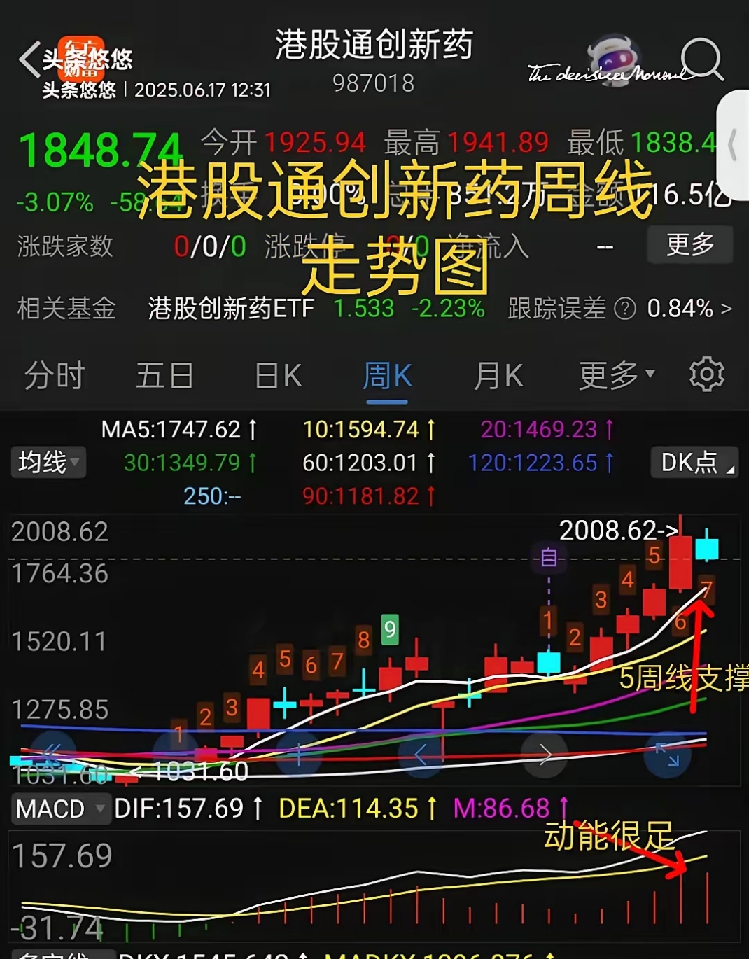 创新药行业业绩增长趋势有望延续,港股通创新药ETF工银(159217)近10日“吸金”超4亿元