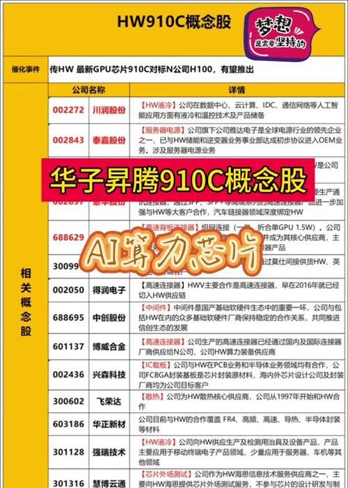 11月人形机器人利好频传，机器人ETF基金（562360）涨0.47%，近10日有9日获资金净流入