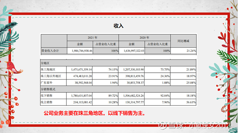 乳酸行业龙头澄清:网上报道内容不实