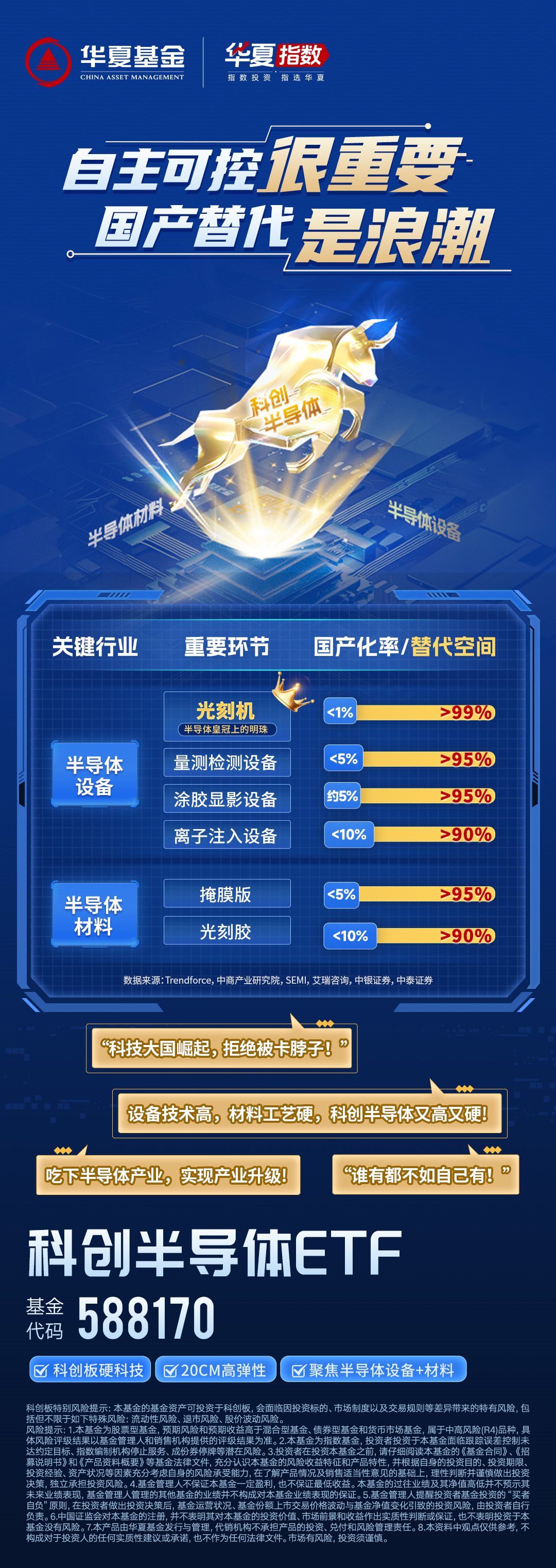 债券ETF规模突破7000亿元,科创债ETF招商(551900)近5日累计“吸金”近2亿元,规模续创历史新高