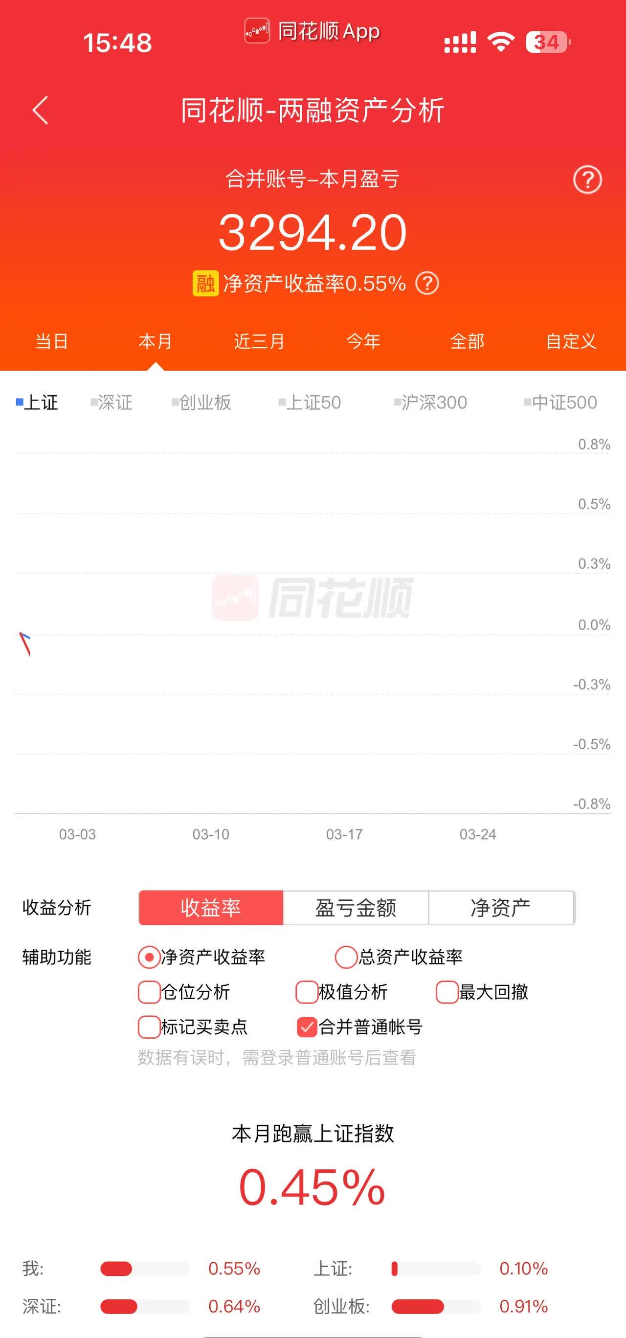 57股获券商推荐，胜宏科技目标价涨幅超35%｜券商评级观察